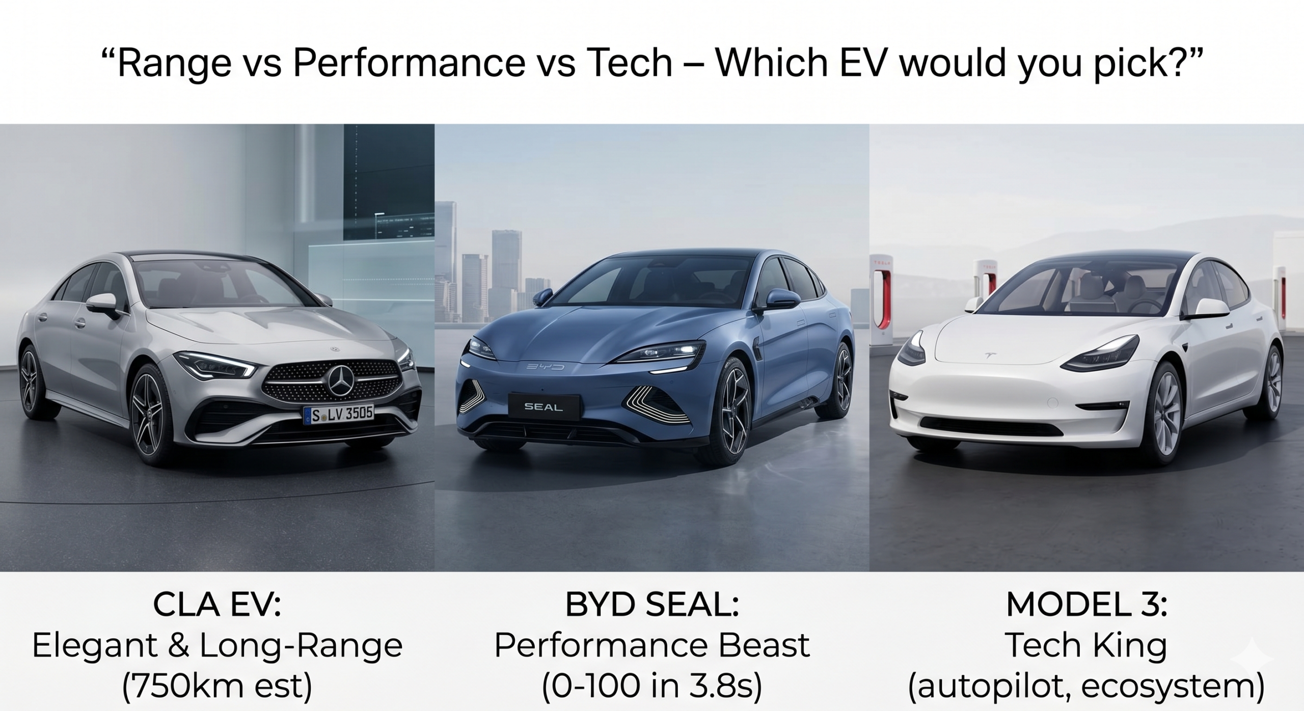 Mercedes CLA EV vs Rivals
