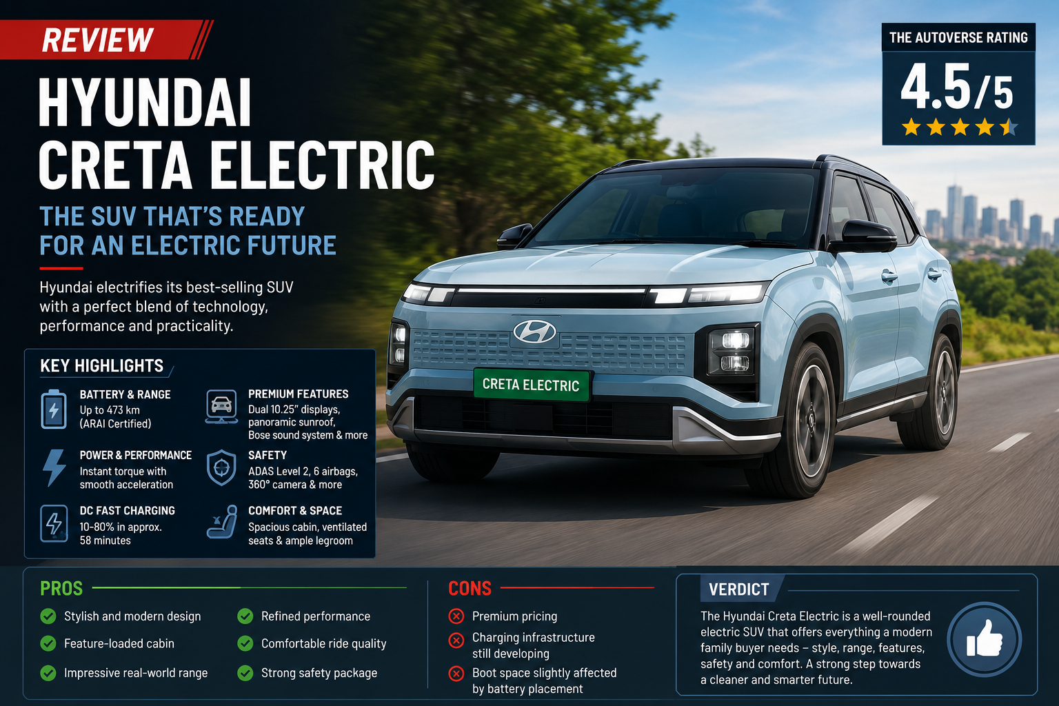 Hyundai Creta Electric